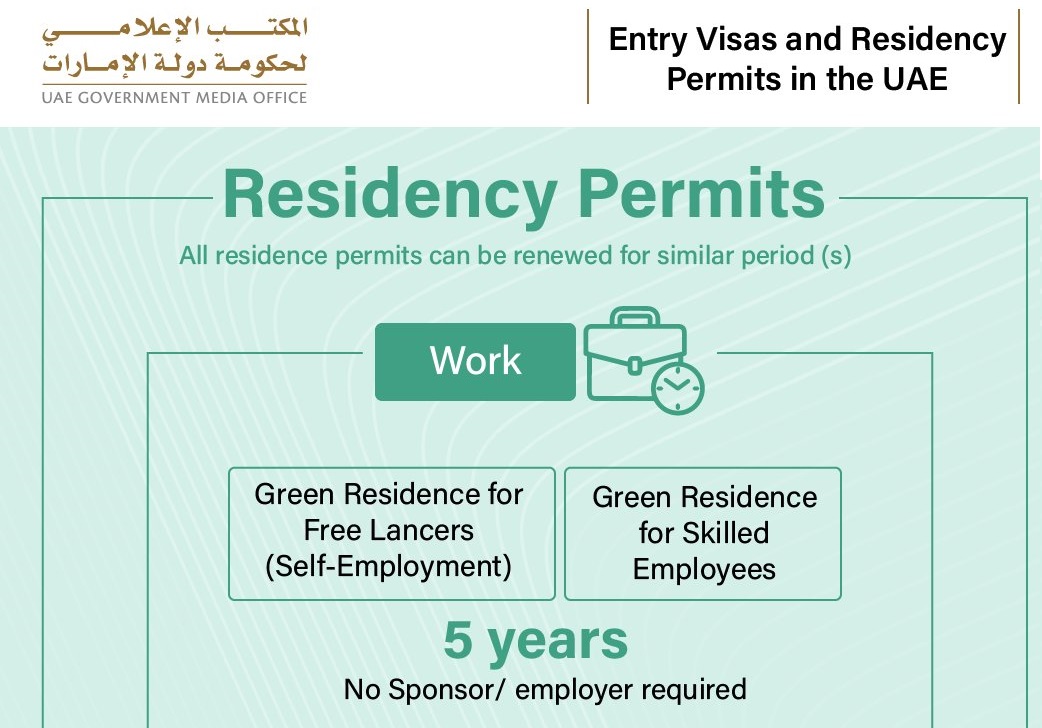 Green-visa-for-work